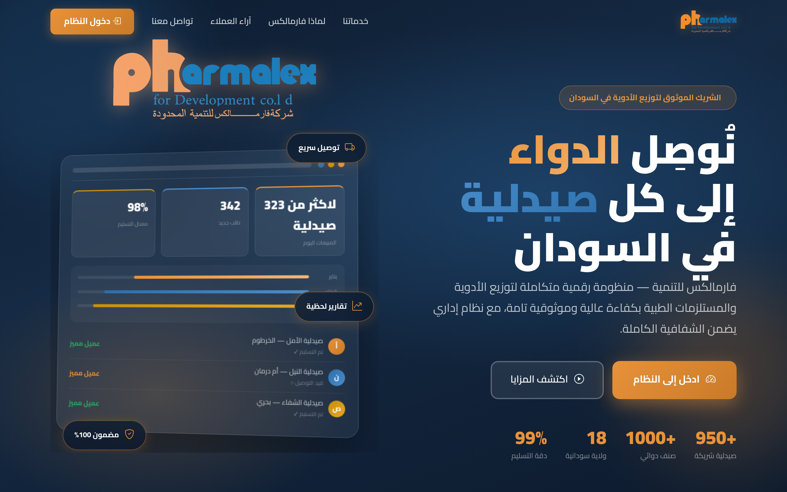 شركة فارماليكس للتنمية المحدودة